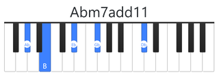 Abm7add11