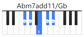 Abm7add11