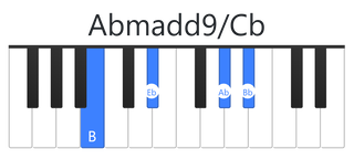 Abmadd9