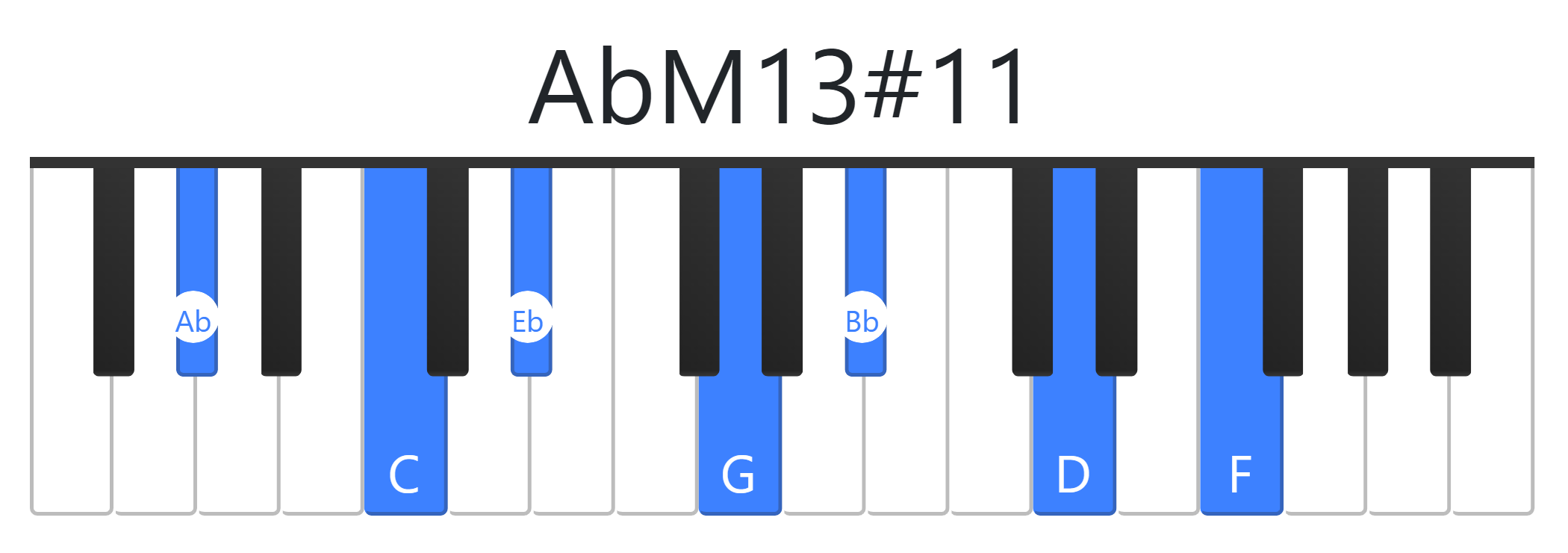 AbM13#11