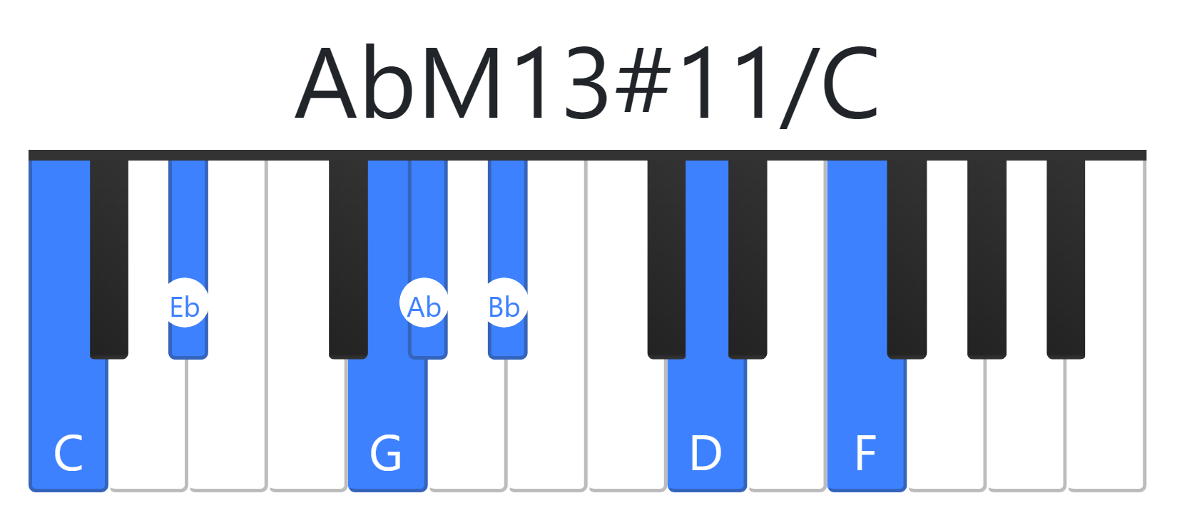 AbM13#11