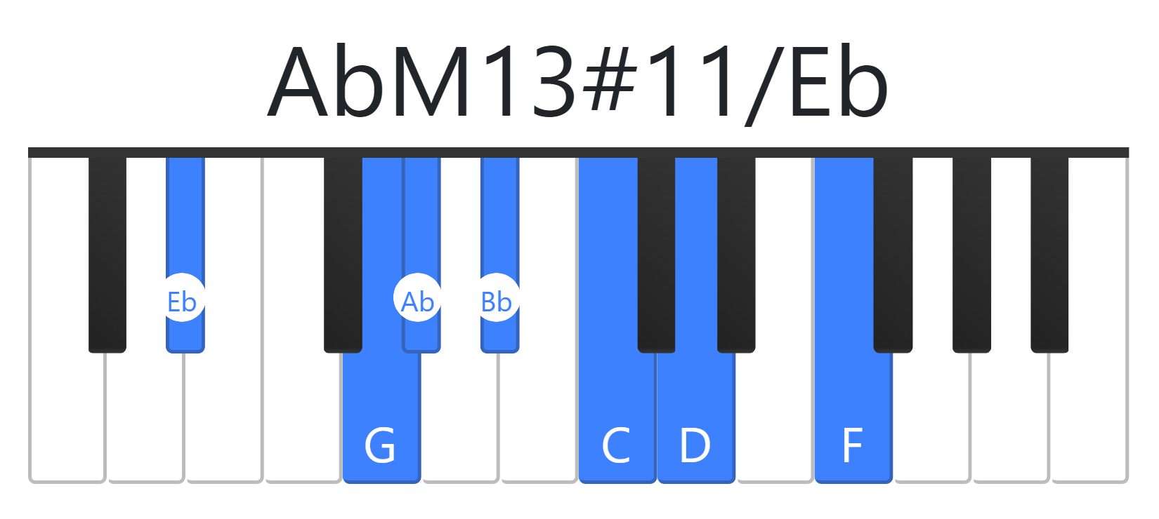 AbM13#11