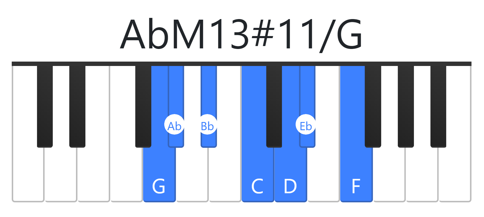 AbM13#11