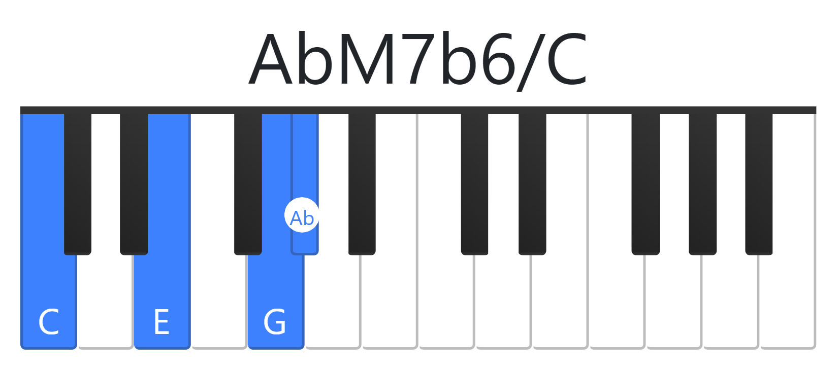 AbM7b6