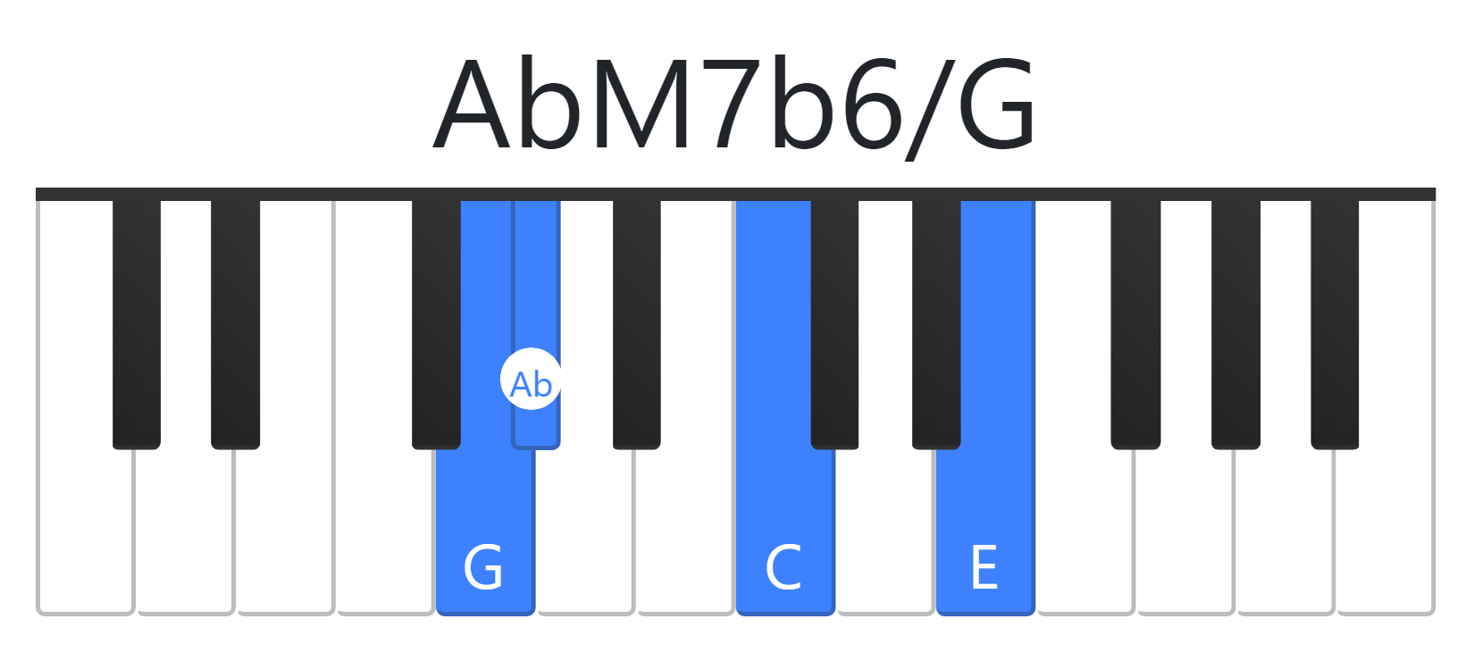 AbM7b6