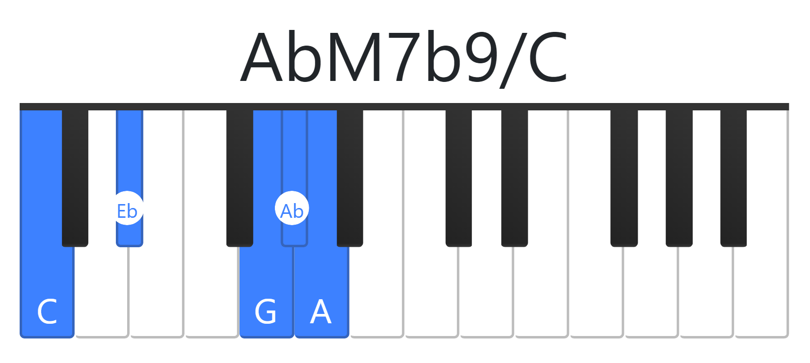 AbM7b9