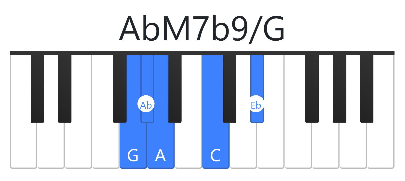 AbM7b9