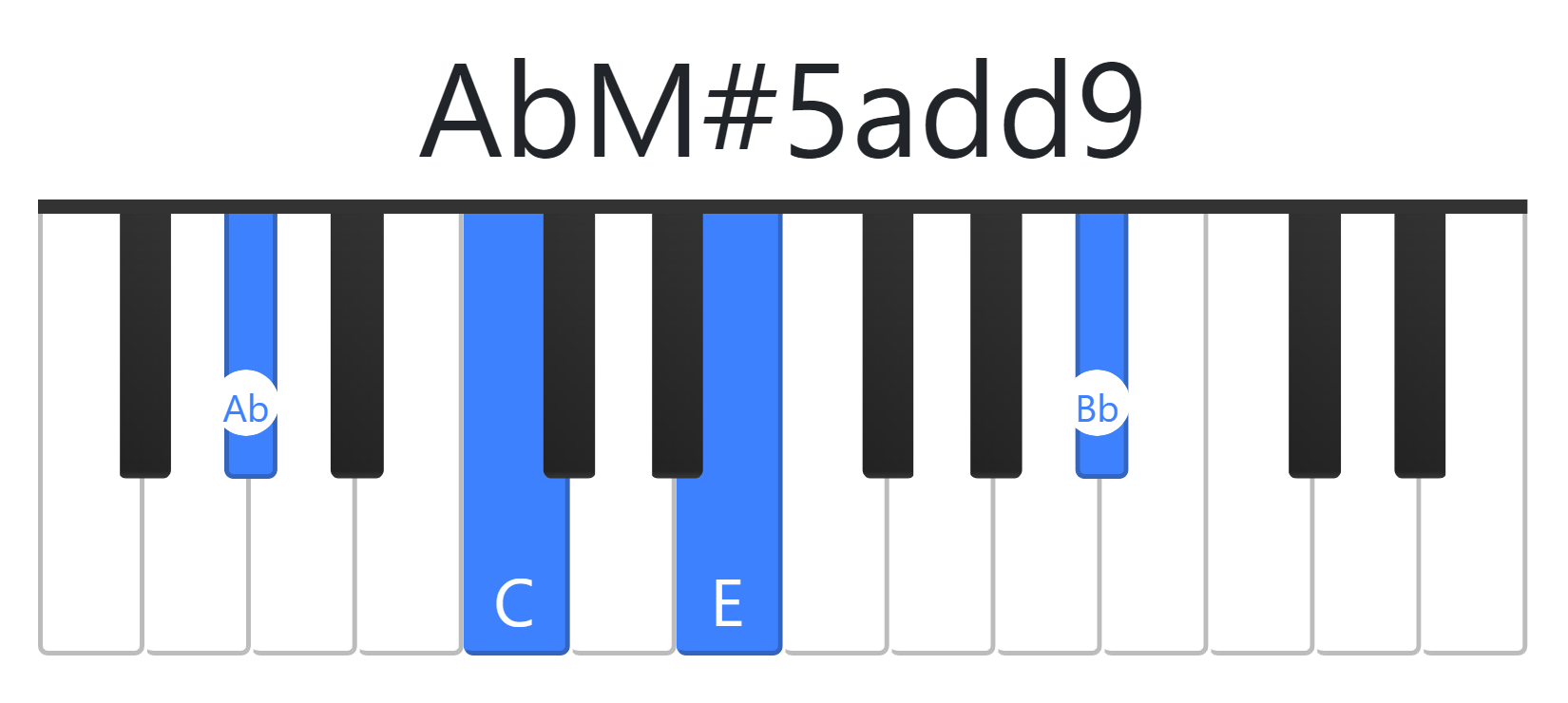 AbM#5add9
