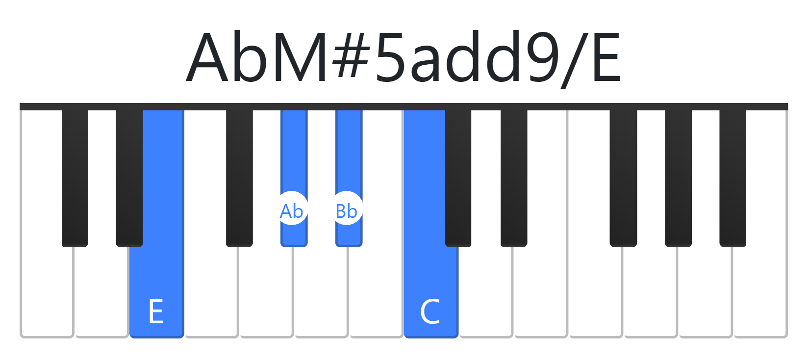 AbM#5add9