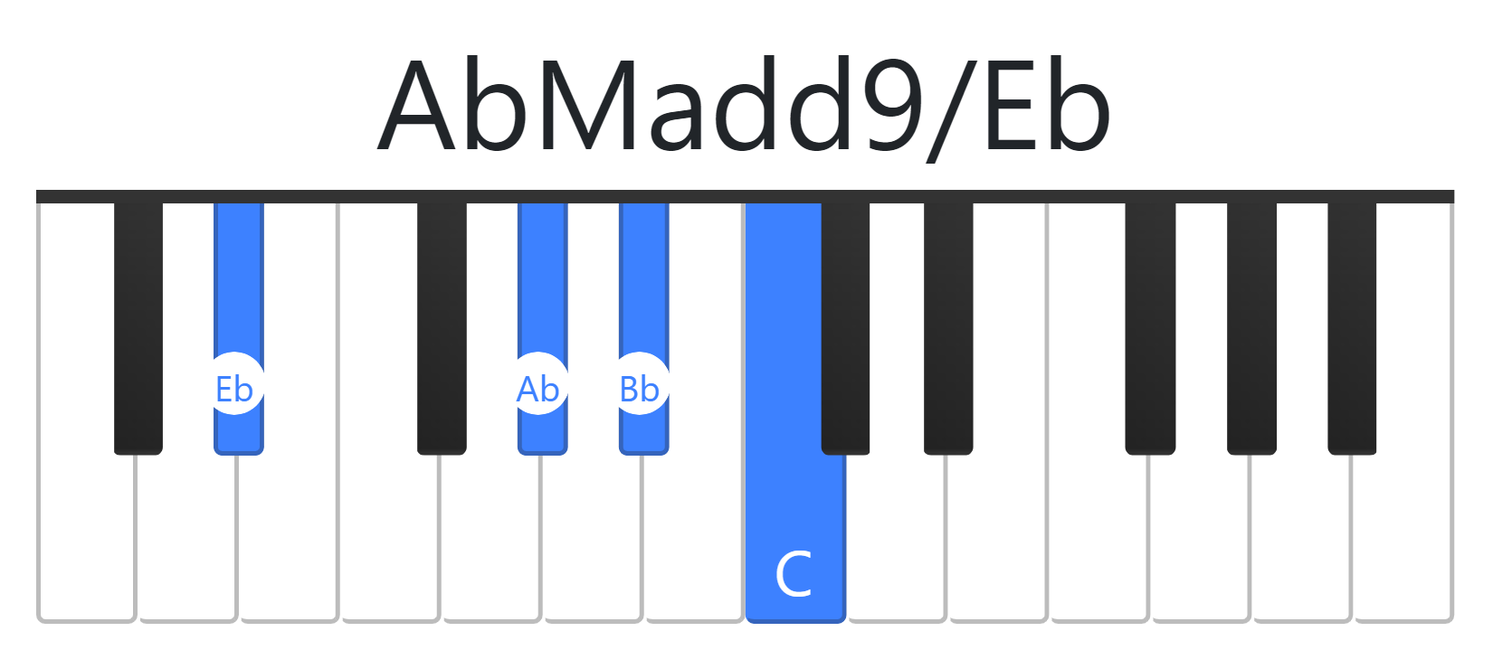 AbMadd9