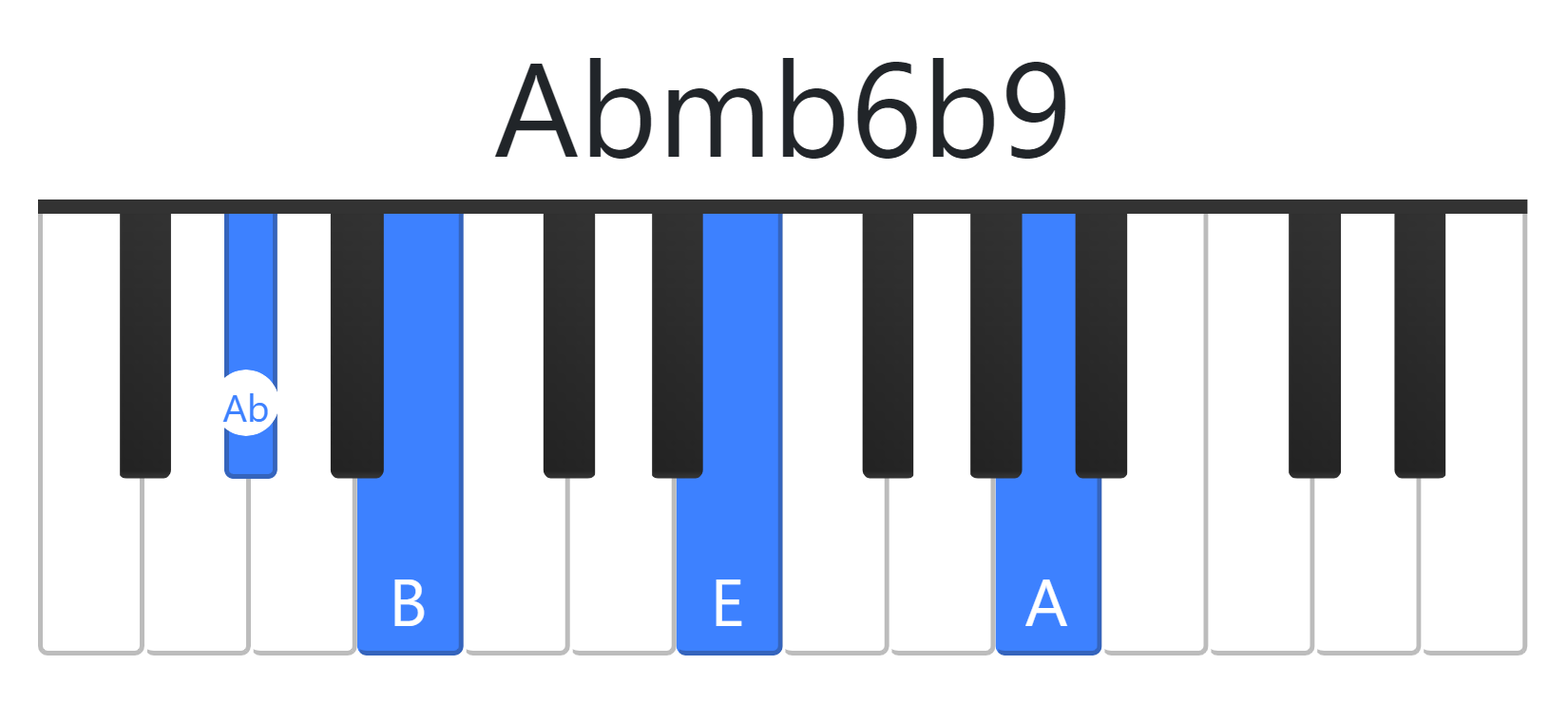 Abmb6b9
