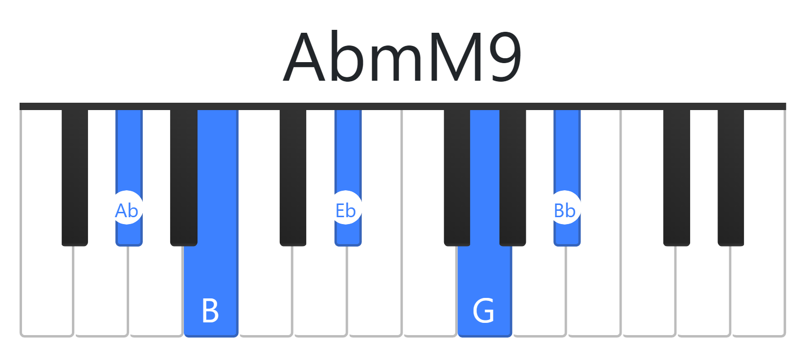 AbmM9