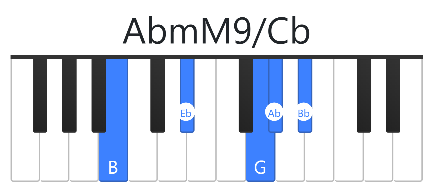 AbmM9