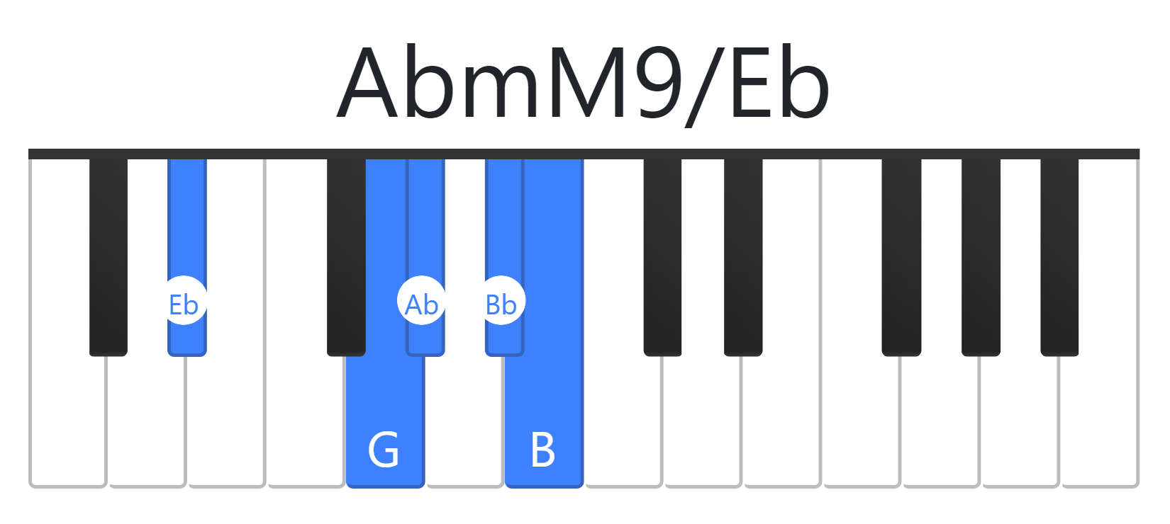 AbmM9