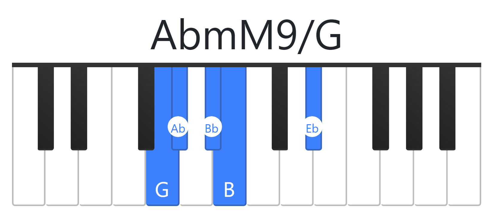 AbmM9