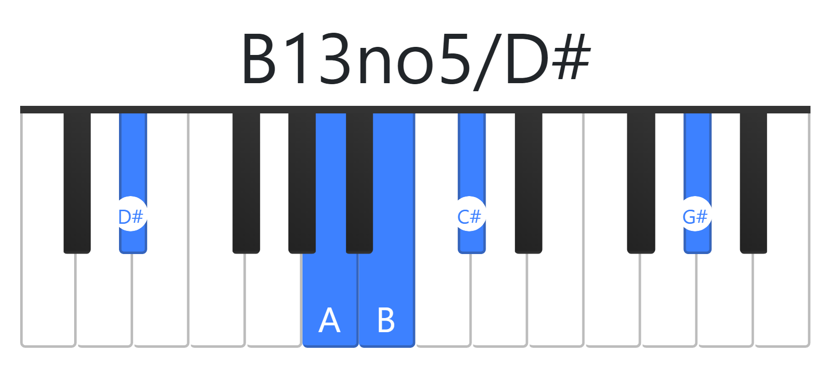 B13no5