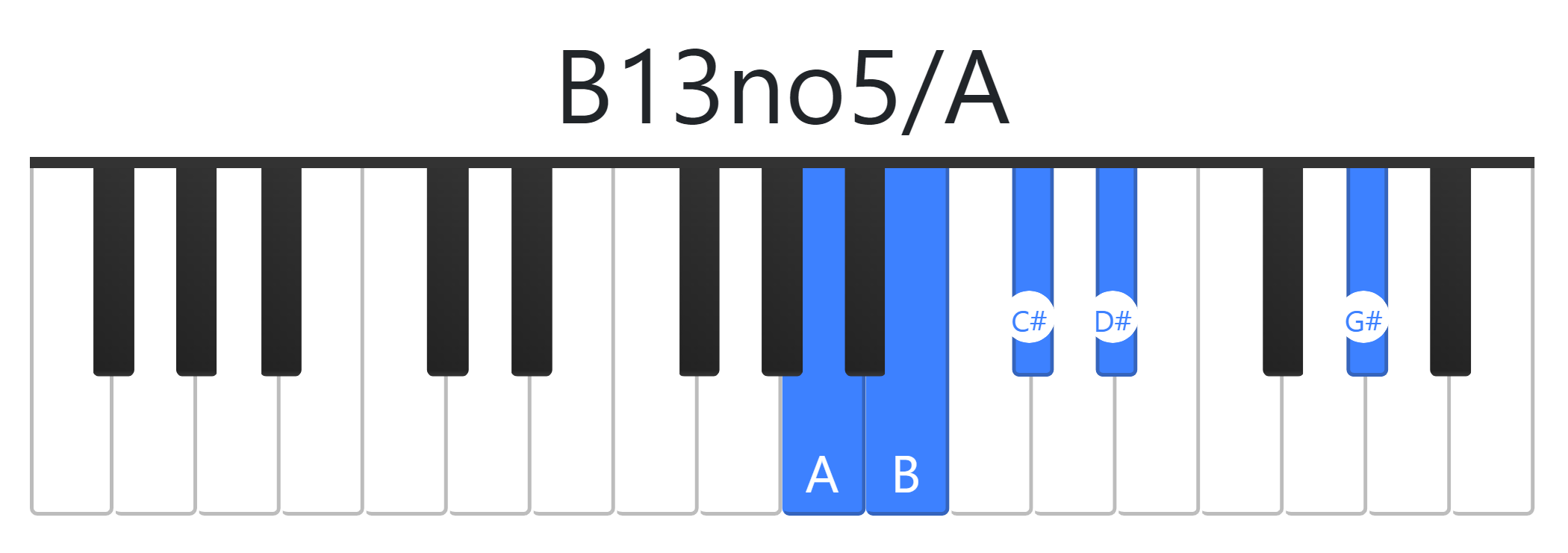 B13no5