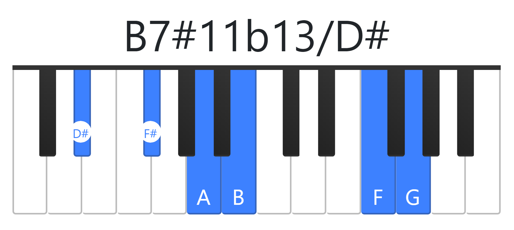 B7#11b13