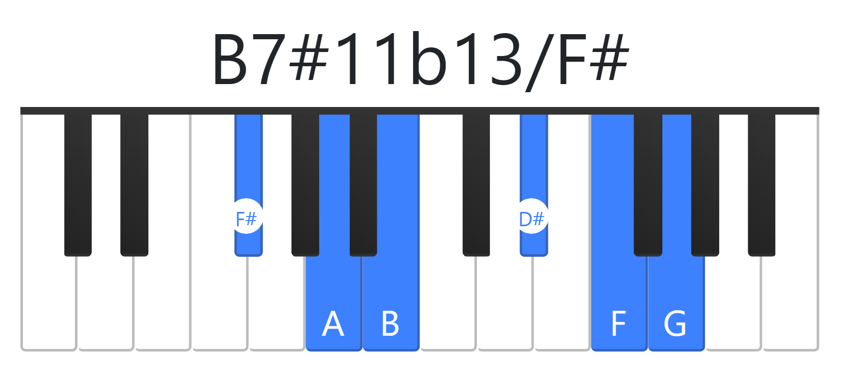 B7#11b13