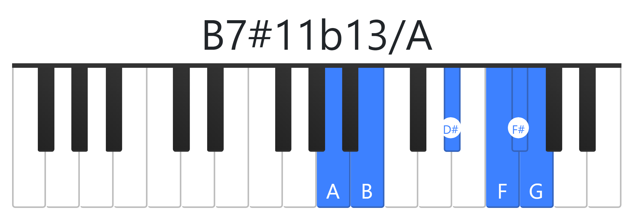 B7#11b13