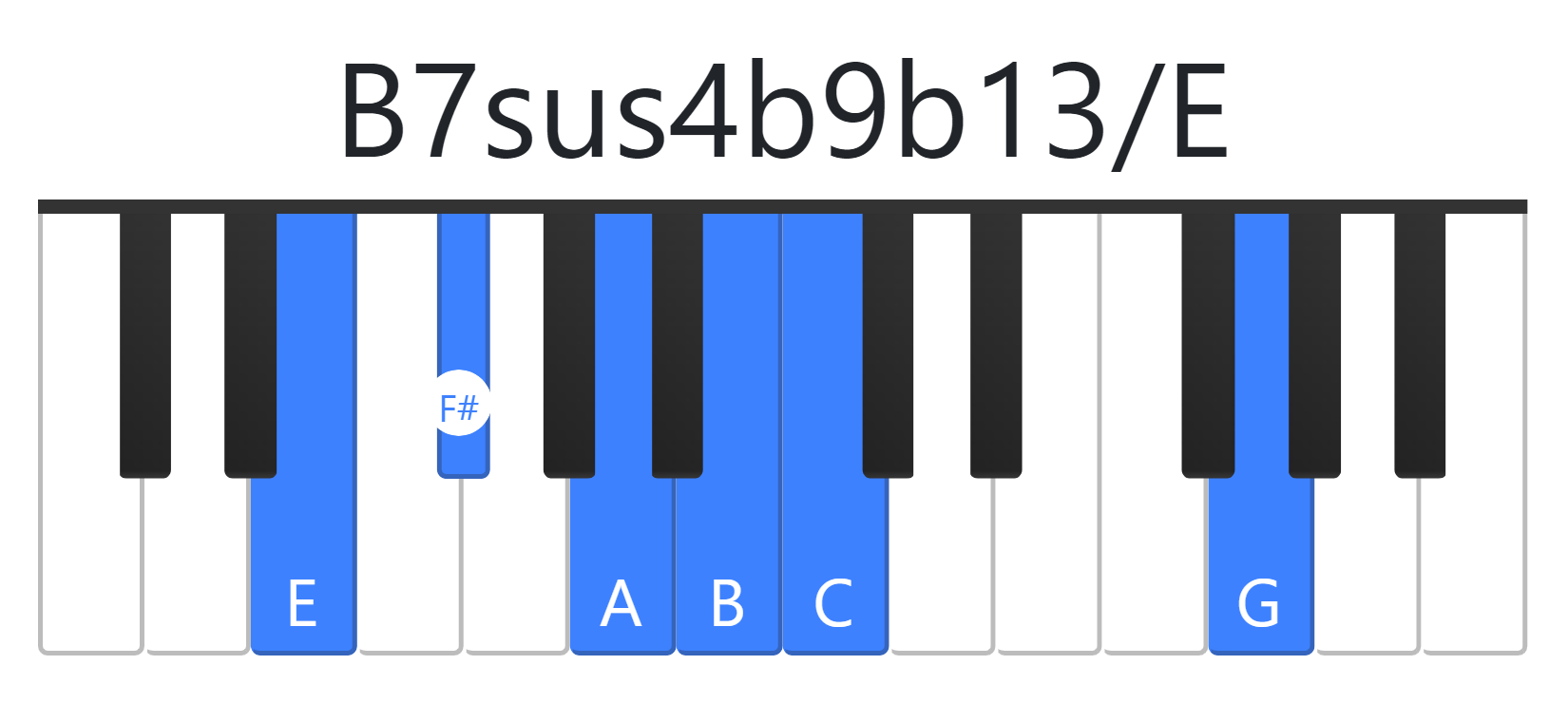 B7sus4b9b13