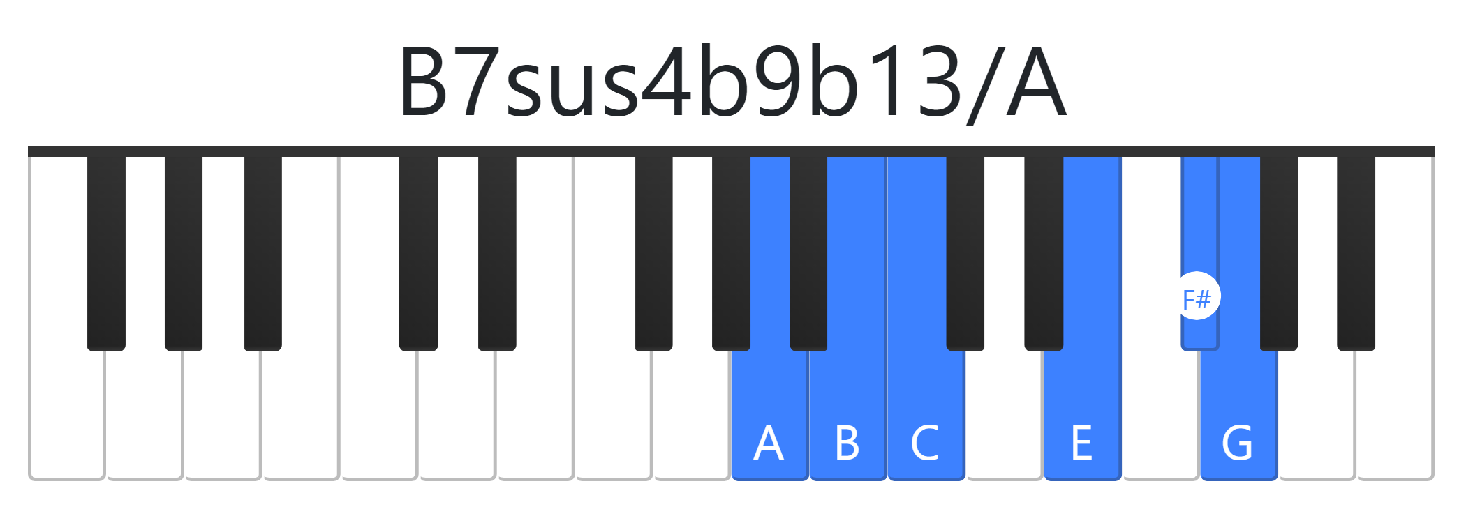 B7sus4b9b13