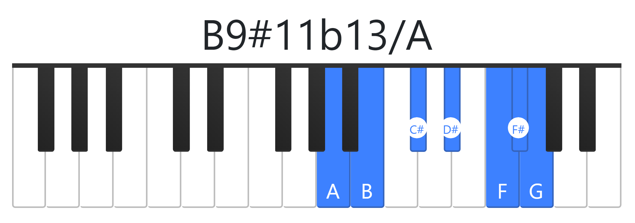 B9#11b13