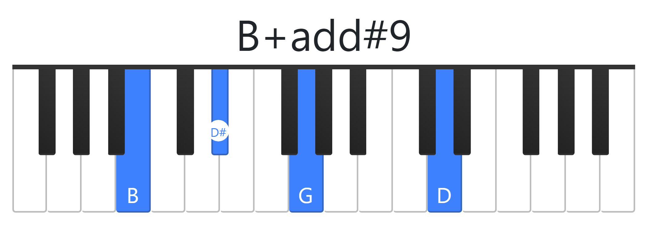B+add#9