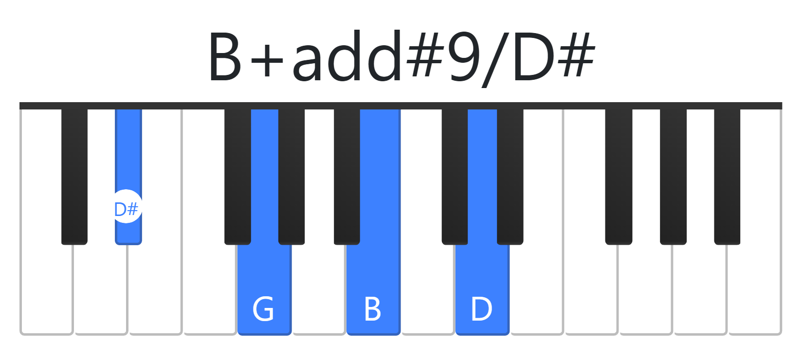 B+add#9