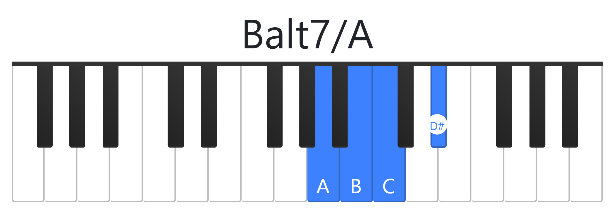 Balt7