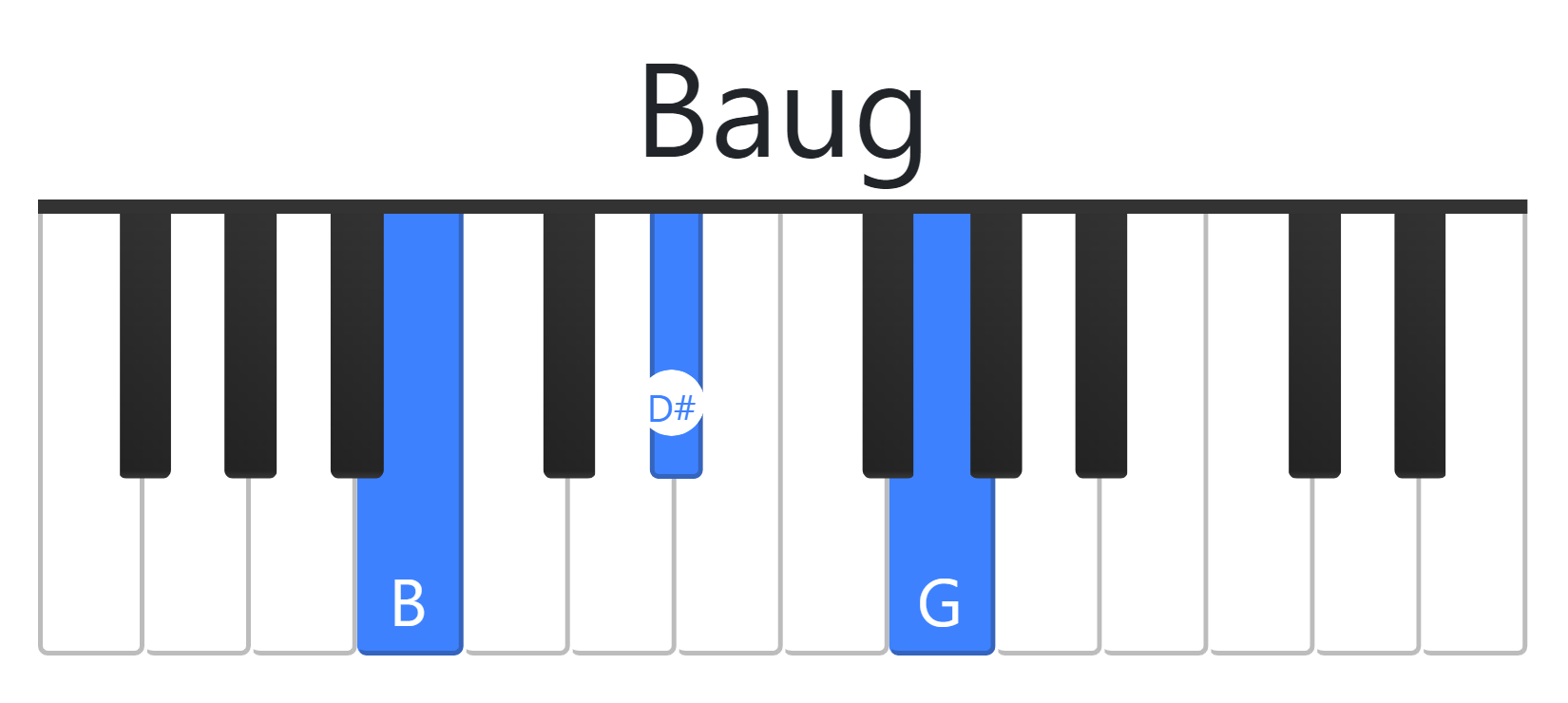 Baug