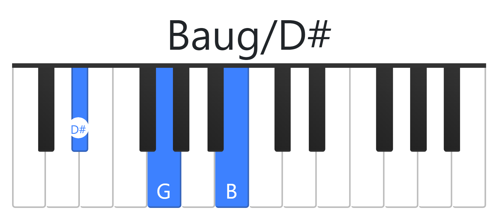 Baug