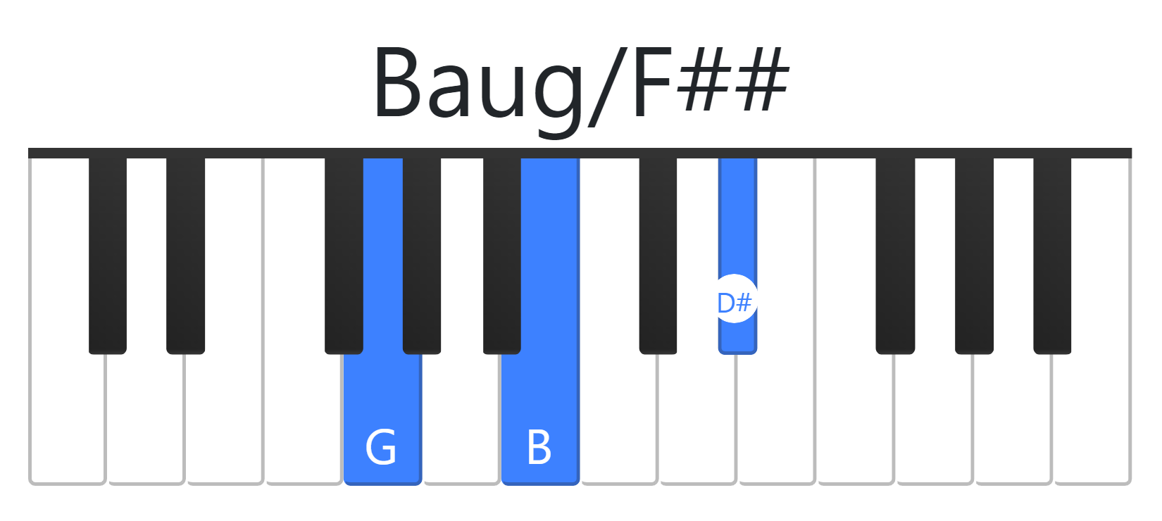 Baug
