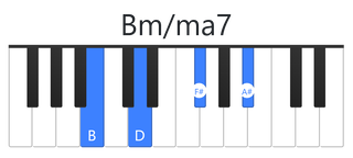Bm/ma7