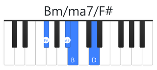 Bm/ma7