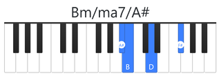 Bm/ma7