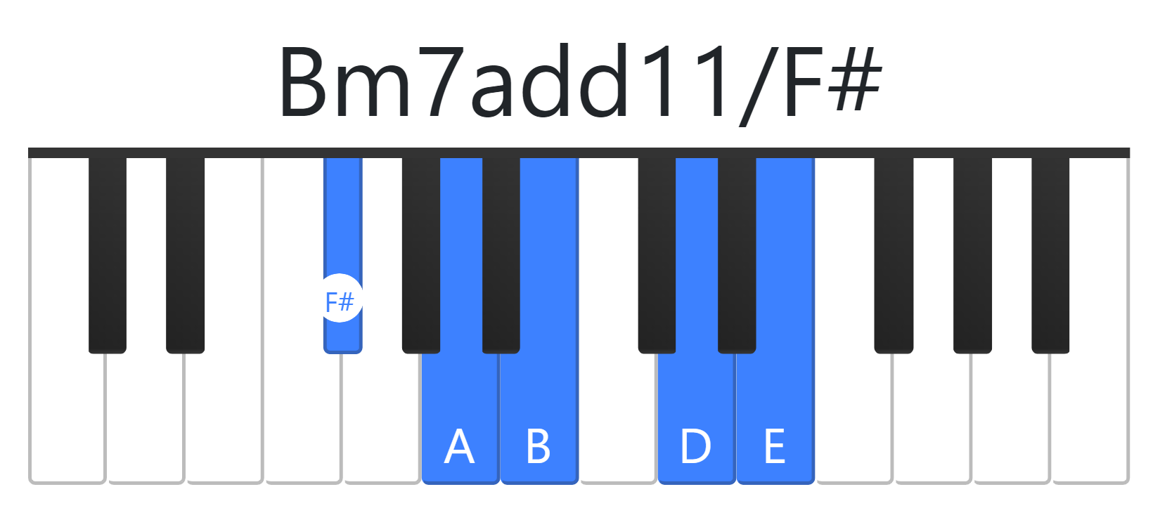 Bm7add11