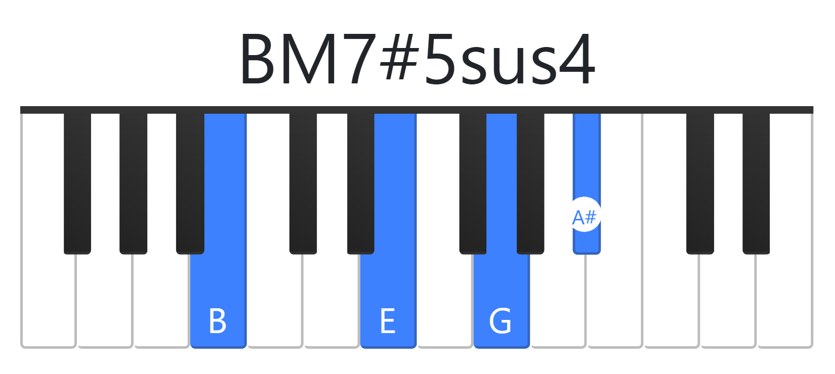 BM7#5sus4