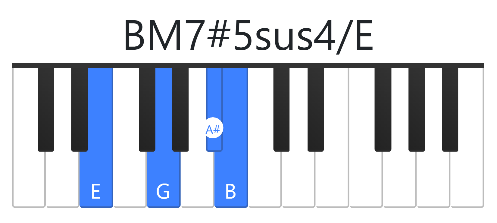 BM7#5sus4