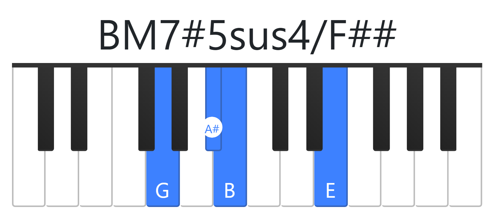 BM7#5sus4