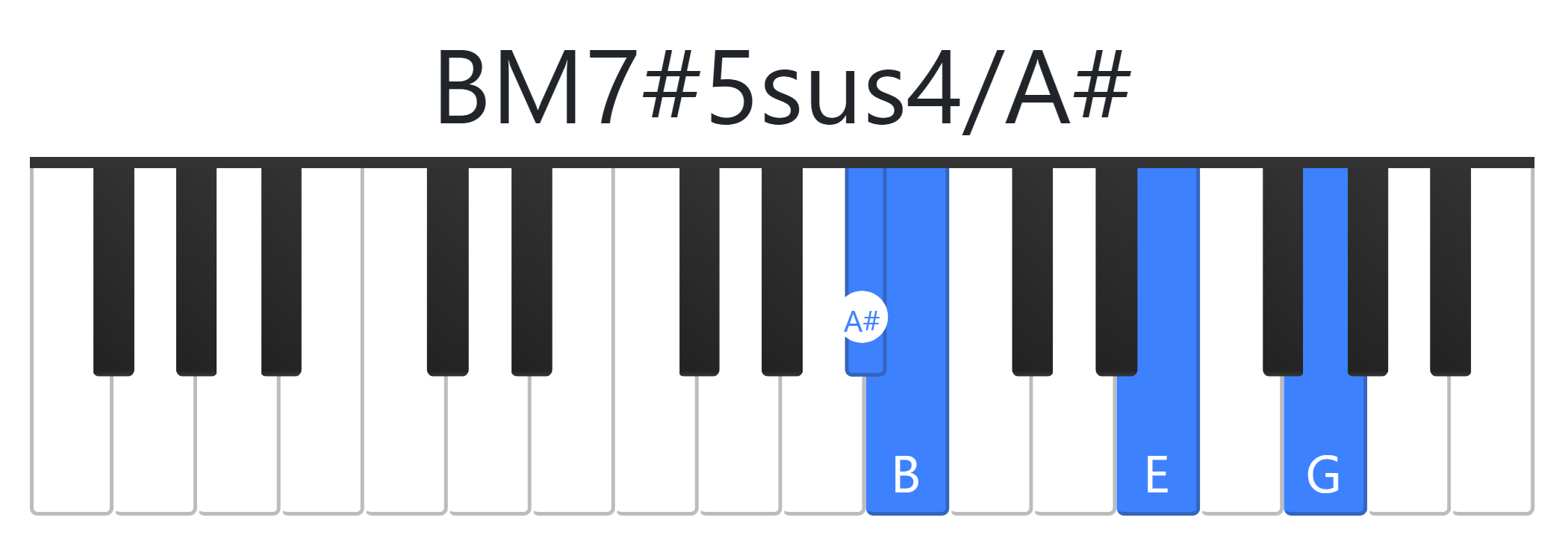 BM7#5sus4