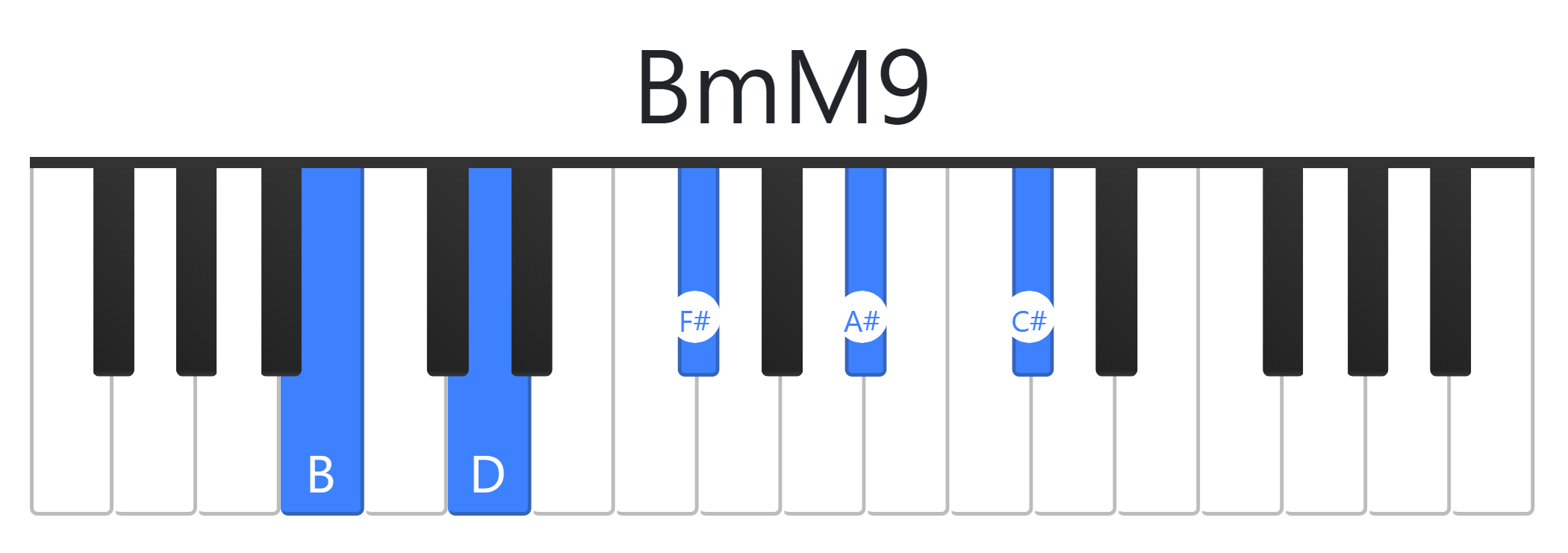 BmM9