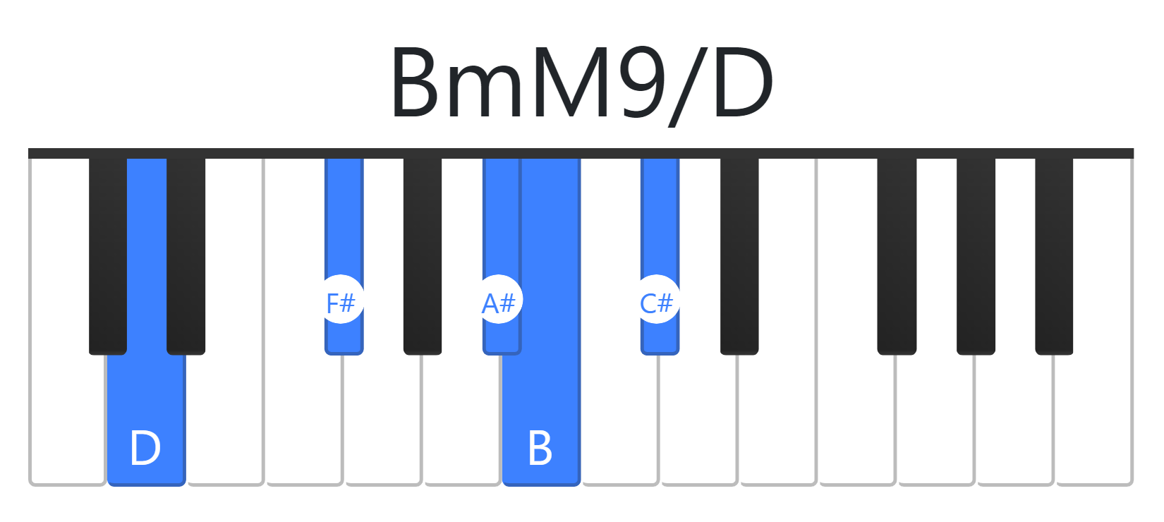 BmM9