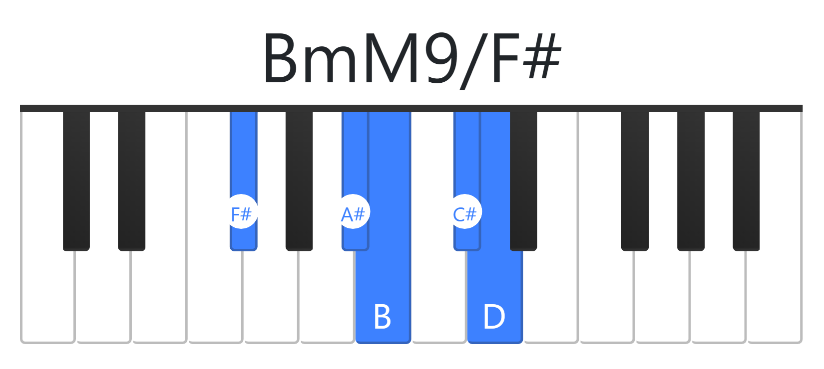 BmM9