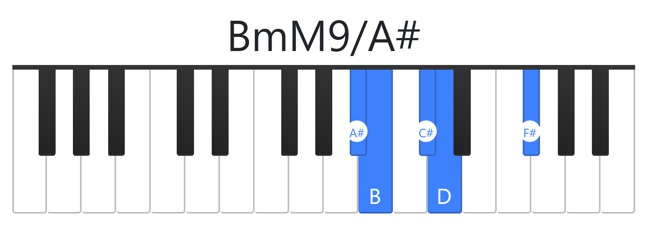 BmM9