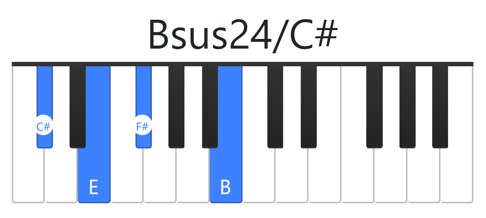 Bsus24