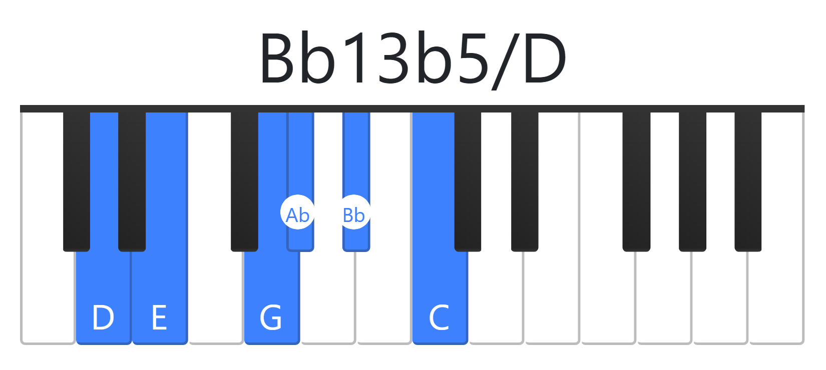 Bb13b5