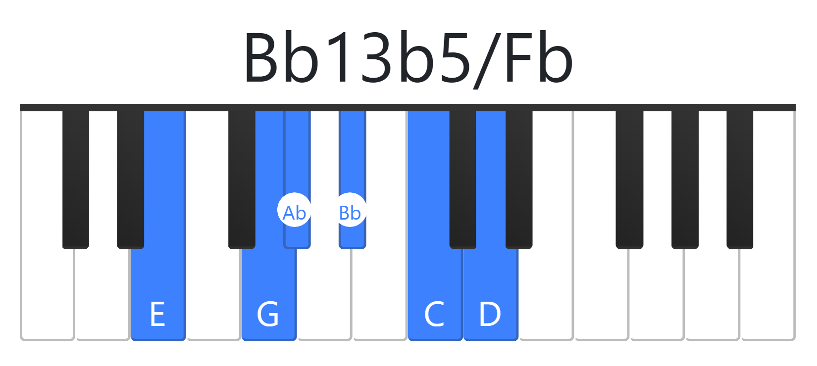 Bb13b5