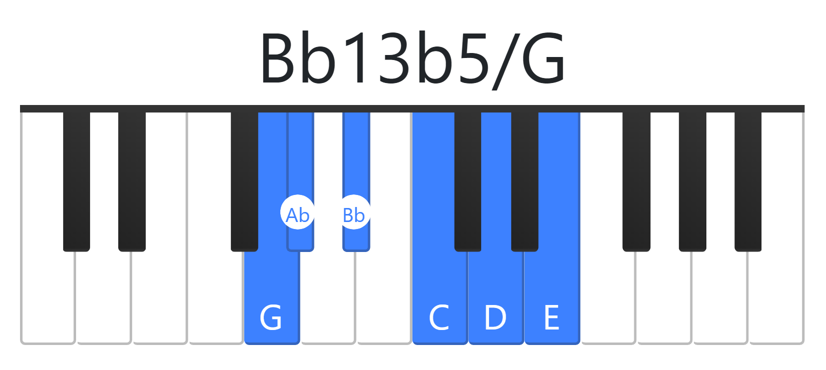 Bb13b5