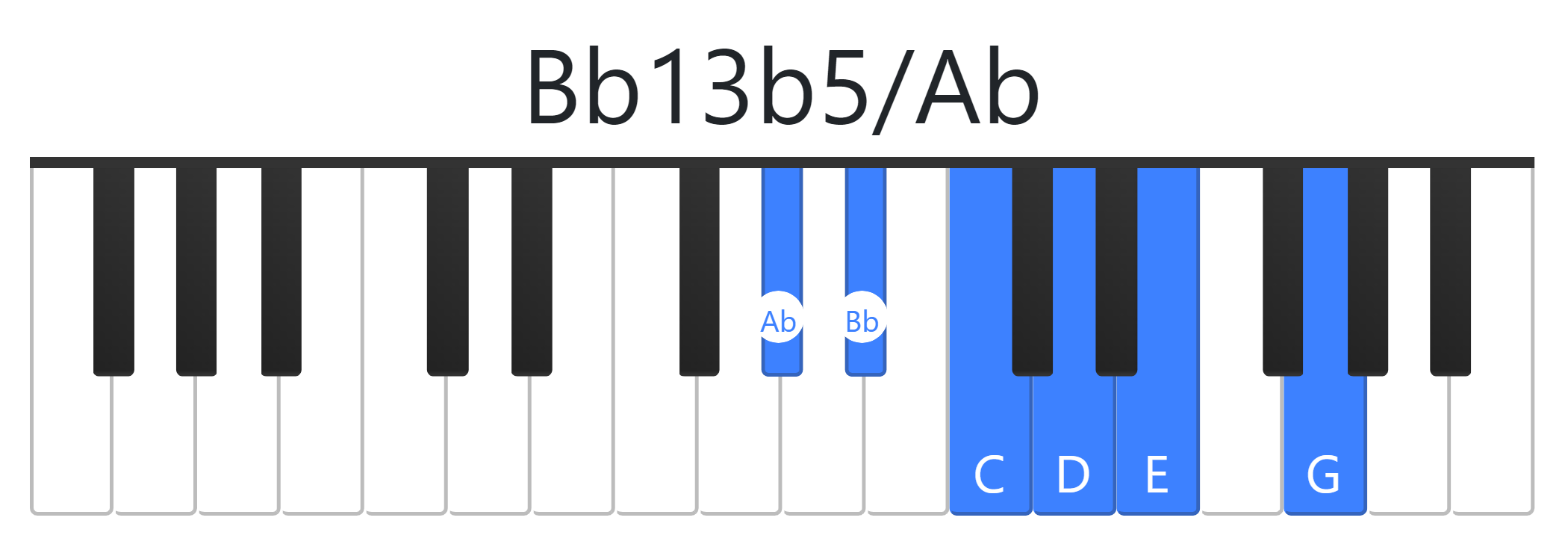 Bb13b5